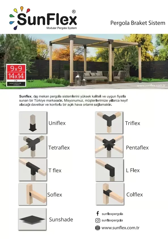 Sunflex Katalog 2021